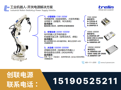 荔浦-工业机器人-开关电源解决方案