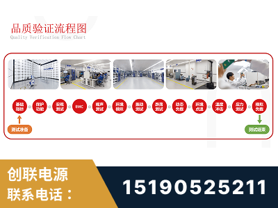 荔浦-全流程品质验证体系完善